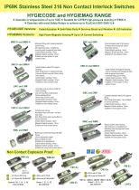 IDEM Shortform Catalogue 2014-3