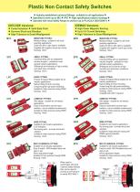 IDEM Shortform Catalogue 2014-6