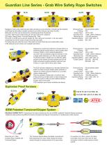 IDEM Shortform Catalogue 2014-7