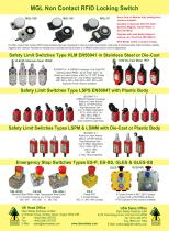 IDEM Shortform Catalogue 2014-8