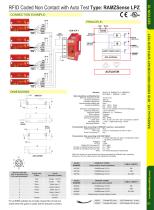 RAMZSense LPZ-2
