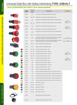 Universal Gate Box with Safety Interlocking TYPE: UGB-KLT-3