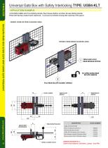 Universal Gate Box with Safety Interlocking TYPE: UGB-KLT-5