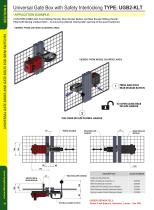 Universal Gate Box with Safety Interlocking TYPE: UGB-KLT-7