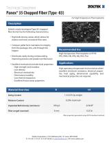 Chopped Pellet - Type 83-1