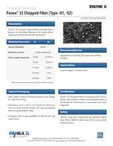Dispersible Chopped Flake - Type 01, 02-1