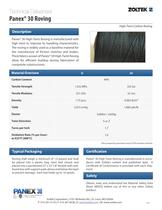 High Twist Roving-1