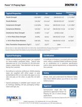 Panex® 35 prepreg tapes-2