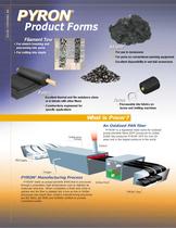 PYRON® Product Forms - 2