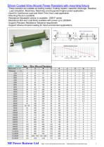 MFPR Power Resistors - 1