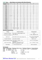 MFPR Power Resistors - 4