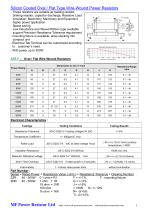 MFPR Power Resistors - 5