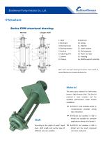 Anti-abrasive EVM Sump Pump Catalogue-3