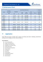 EHM Slurry Pump-4