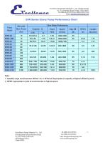 EHR performance chart-2