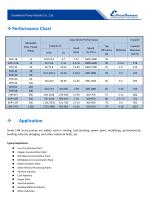 EHR Slurry Pump-4