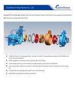 ELM Slurry Pump-2