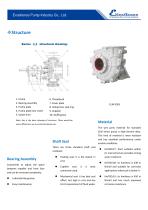 ELM Slurry Pump-3