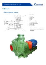 EZ Series Slurry Pump-3