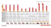 All Busbar Machines Catalog-13