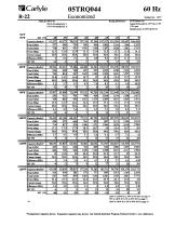 05 T Performance DATA-11