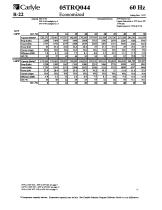 05 T Performance DATA-14