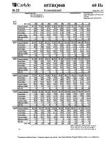 05 T Performance DATA-15