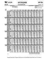 05 T Performance DATA-17