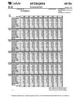 05 T Performance DATA-19
