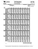 05 T Performance DATA-23
