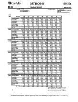 05 T Performance DATA-31