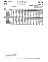 05 T Performance DATA-34