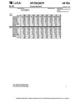 05 T Performance DATA-8