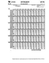 05 T Performance DATA-9