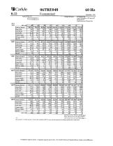 06T Performance DATA-15