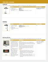 Gold Line - Accessories-2