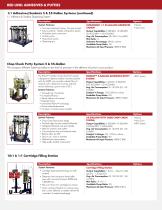 Red Line - Adhesives-2