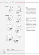 2D Scan Heads "intellicube / scancube" - 2