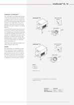 2D Scan Heads "intellicube / scancube" - 3