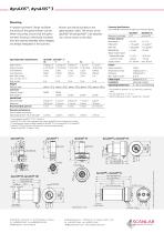 Galvanometer Scanners - 2