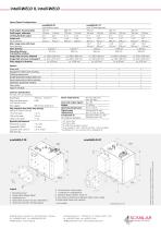 intelliWELD II, intelliWELD - 4