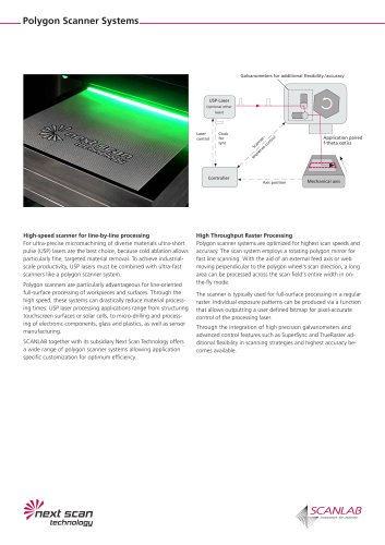 Polygon-Scanner-Systems-NST-SCANLAB