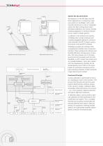 SCANalign Vision System - 2