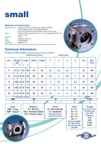 Double Window Indicator Range Flap & Spout Visual Sight Indicator-2