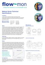 Medium series-1