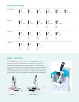 VIAFLO Pipettes - 5