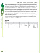 Industrial Serial to Ethernet Solutions - 2