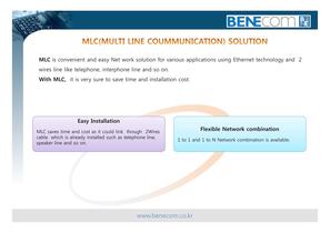 LAN to 2 wires Line converter -2