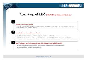 LAN to 2 wires Line converter -4