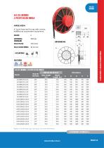 Constant Tension Automation Reels for Cranes and Forklifts - 15